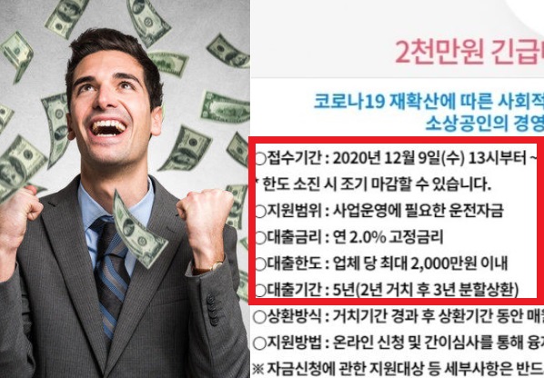 소상공인 정책자금 ‘긴급대출’ 최대 3000만원 어떻게 받나? (+지원대상, 금액)